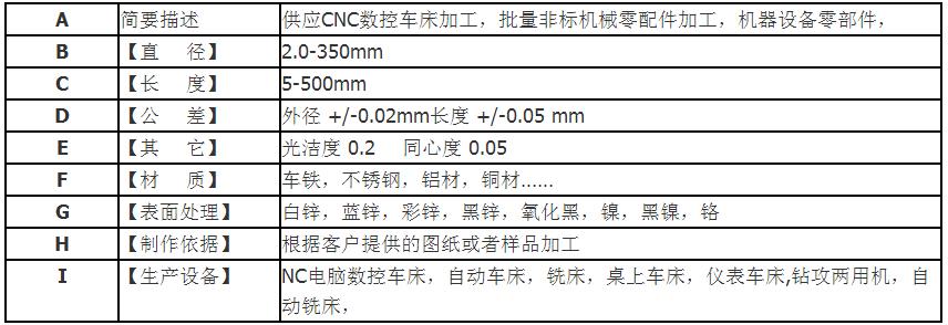 8mm金钟盖