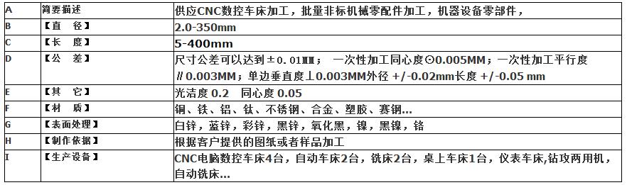 东莞CNC数控车加工